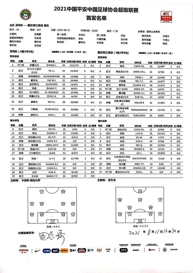 开云登录入口-深足vs重庆：阿奇姆彭PK大摩托 卡尔德克替补待命